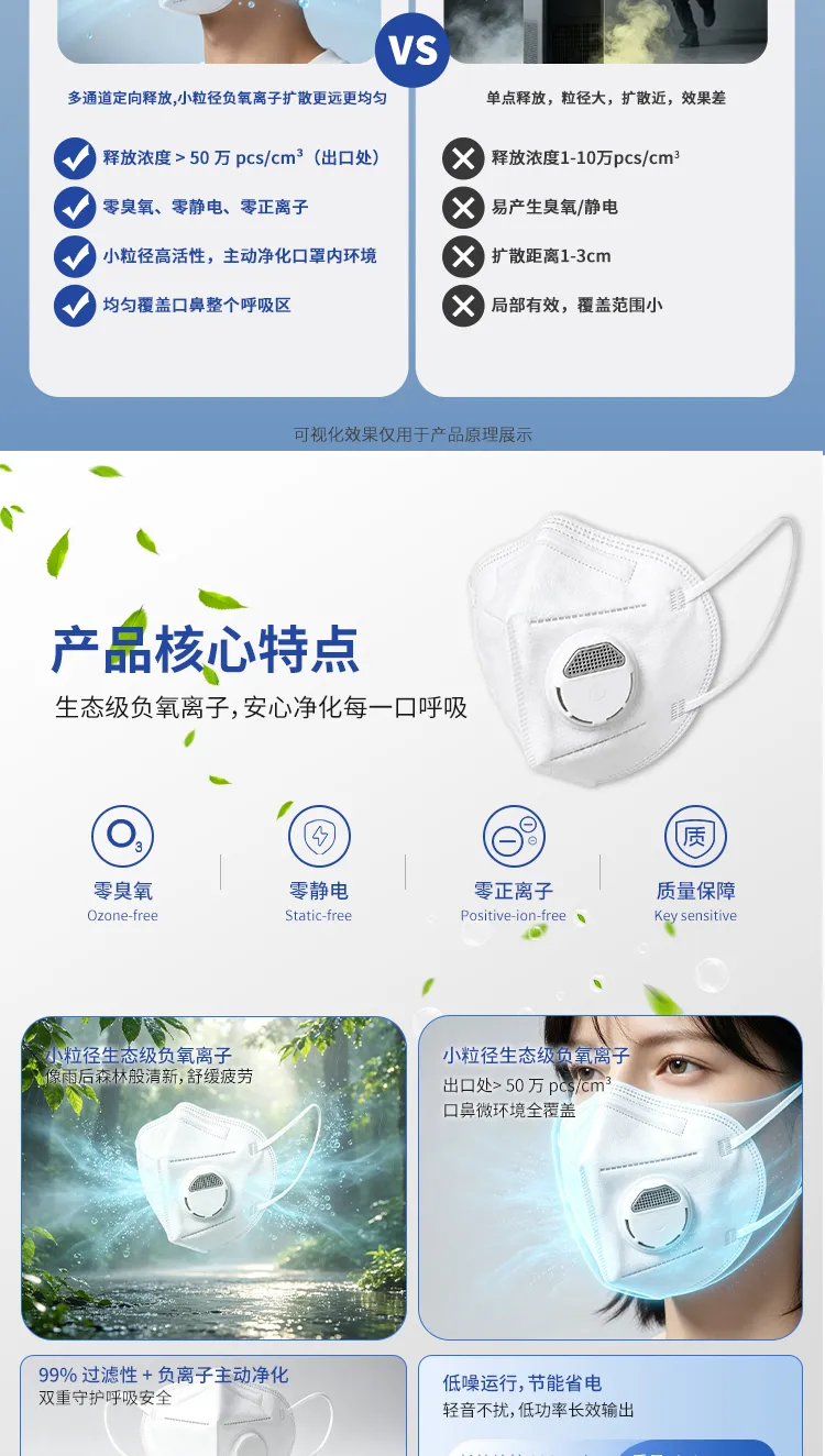 口罩详情页 04