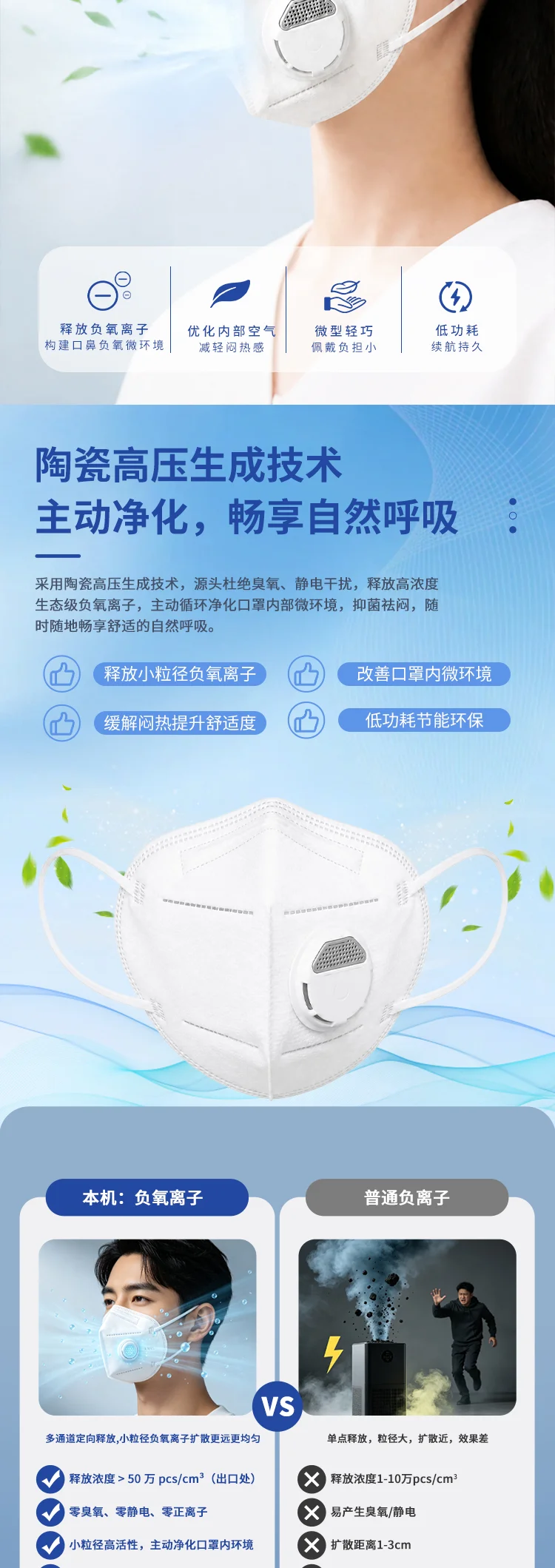 口罩式详情页2026.9 02