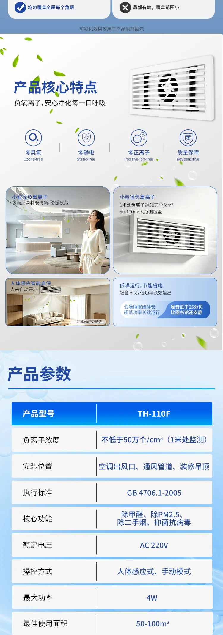 格栅式详情页2026.9 03