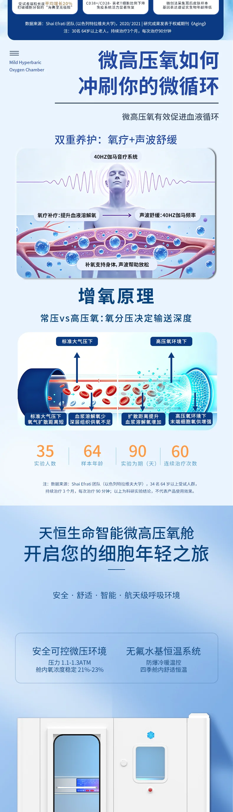 氧舱详情页2026.9 02